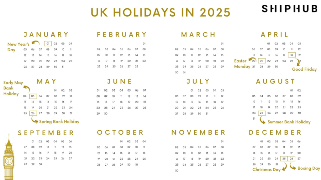 uk public holidays 2025