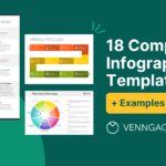 uploadblog infographics