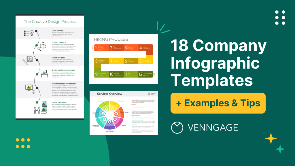 uploadblog infographics